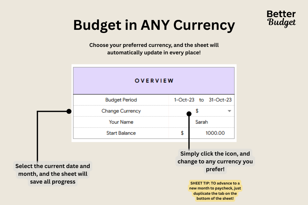 Budgeting Template for Excel & Google Sheets (all currencies)