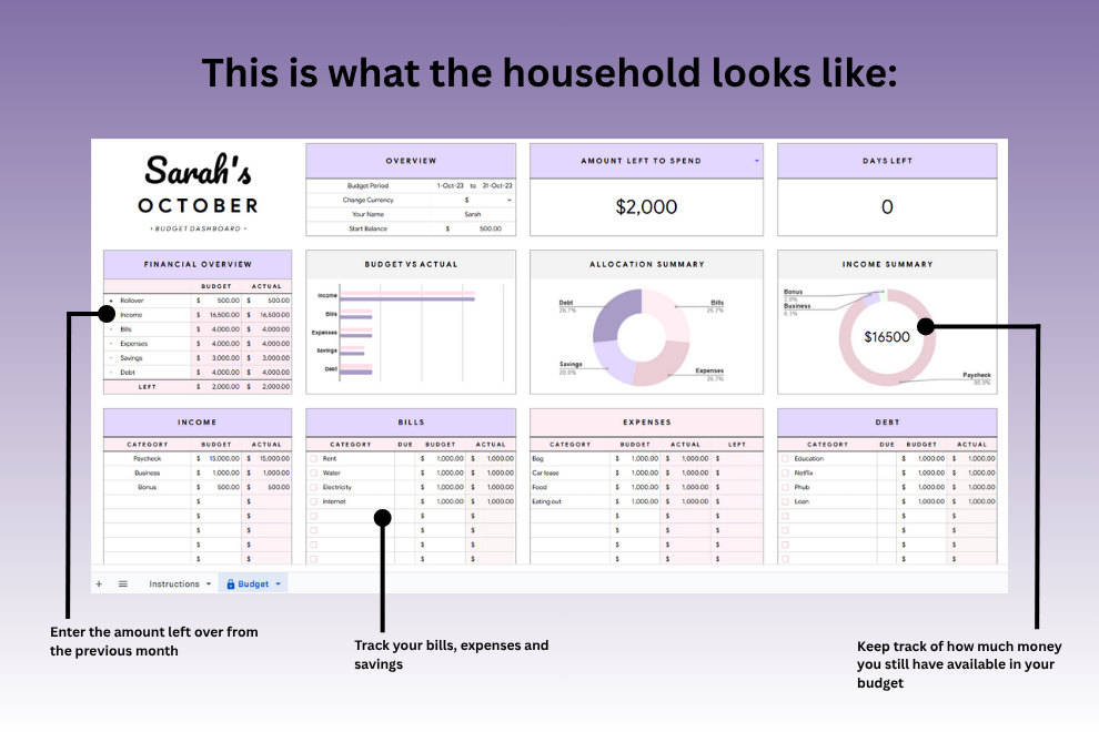 Budgeting Template for Excel & Google Sheets (all currencies)
